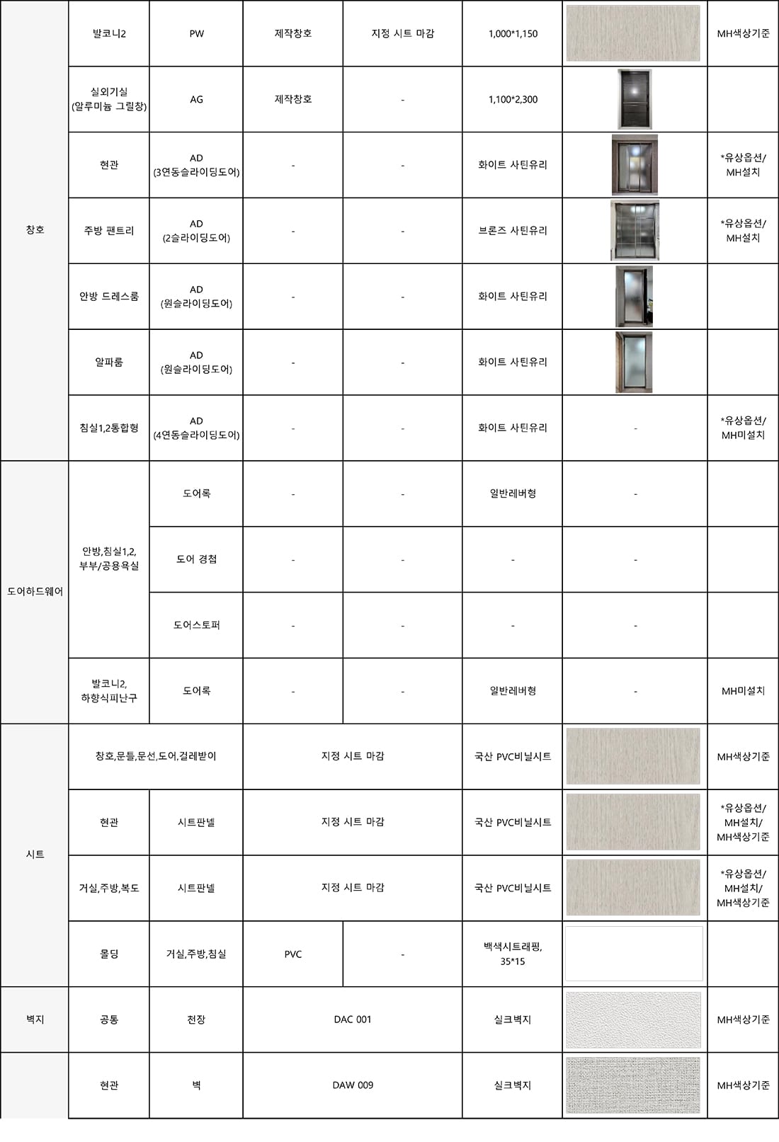 106타입 마감재 2