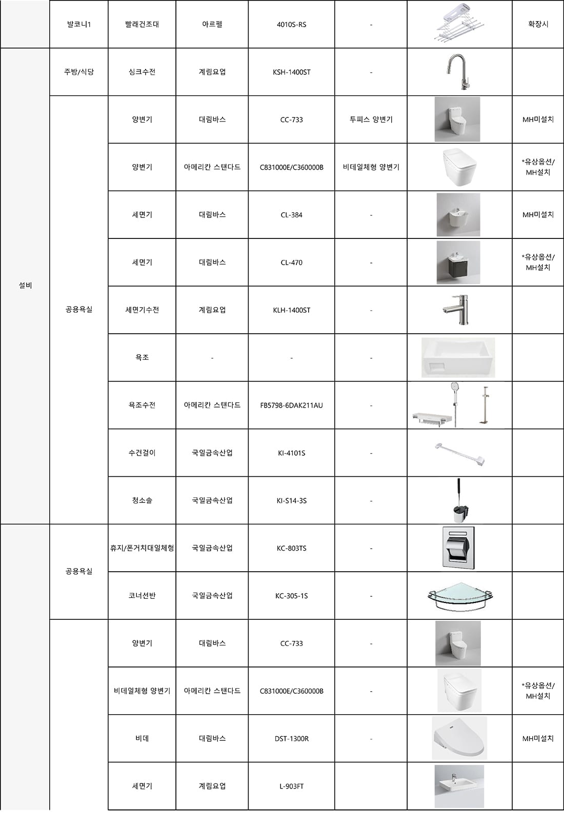 106타입 마감재 7