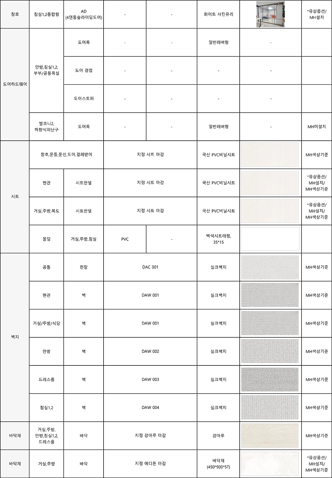 59타입 마감재 2