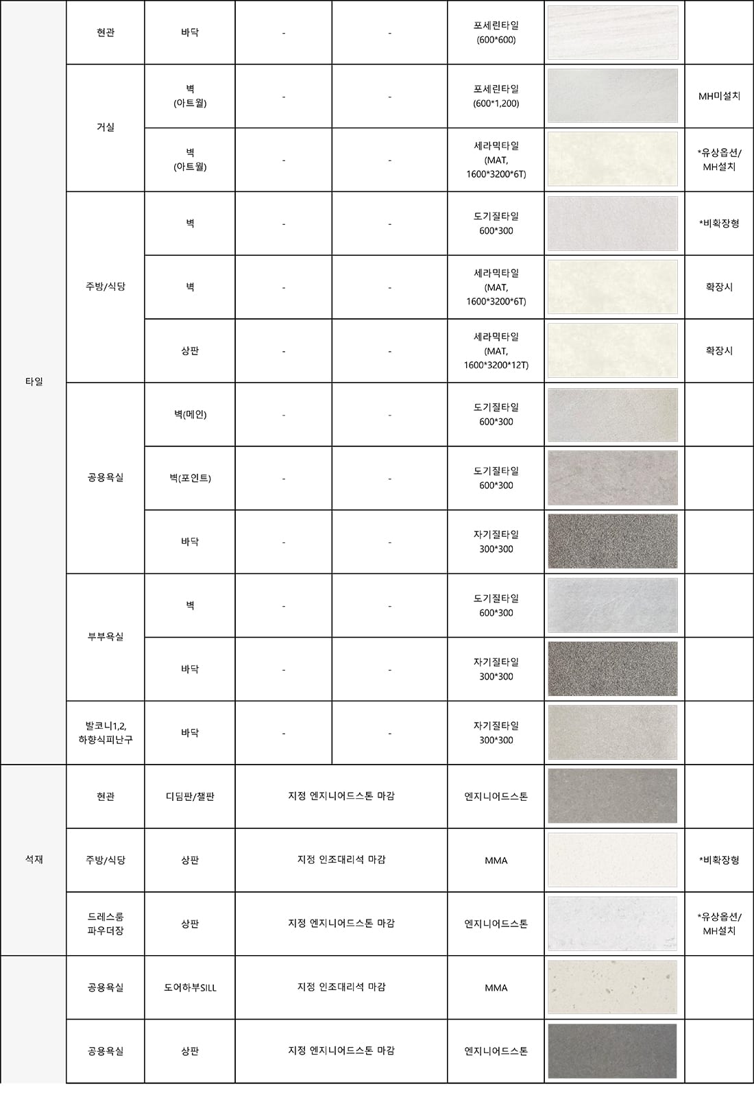 59타입 마감재 3