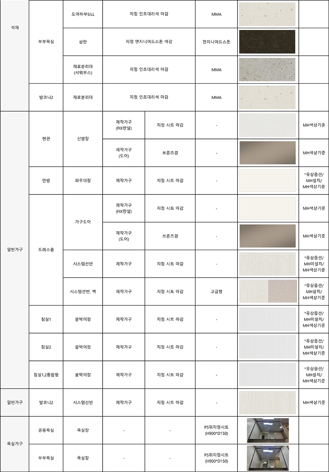 59타입 마감재 4